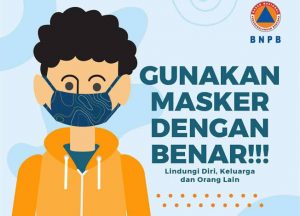 Tidak Pakai Masker Bisa Kena Denda Rp1 Juta atau Dikurung 2 Hari