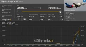 Menhub Pastikan Pesawat Sriwijaya Air  SJ182 Jatuh, Sebut Bawa 53 Penumpang dan 12 Kru