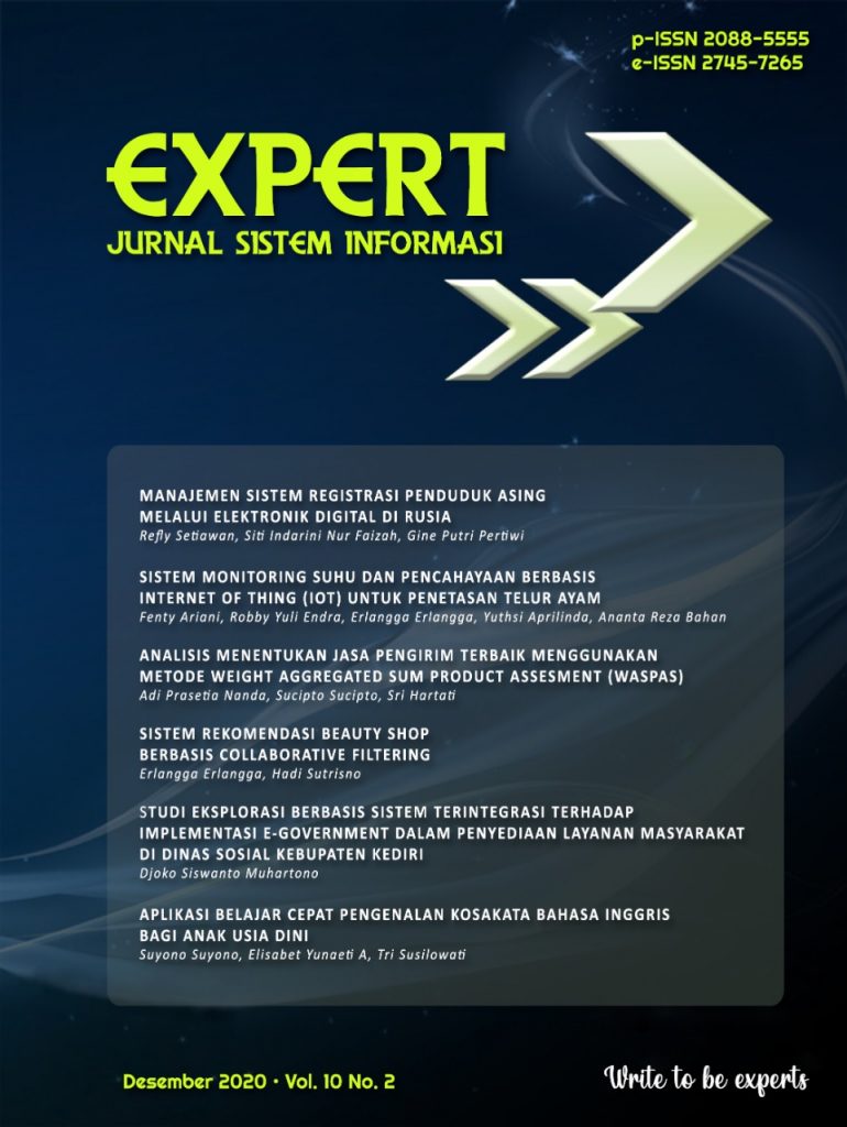 Torehkan Prestasi, Empat Jurnal UBL Raih Akreditasi SINTA