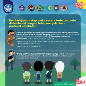 Pembelajaran Tatap Muka Terbatas Penting Tekan Dampak Sosial Negatif