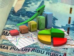 Pertumbuhan Ekonomi Lampung Triwulan II 2022 Terbaik Kedua se Sumatera