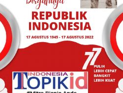 Nyari Twibbone HUT RI ke 77?, Berikut Linknya Anda Bisa Desain Fotomu Disini!