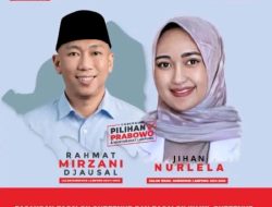 Peluang Kemenangan Pasangan RMD-Jihan Nurlela, Jika Berpasangan di Pilgub Lampung