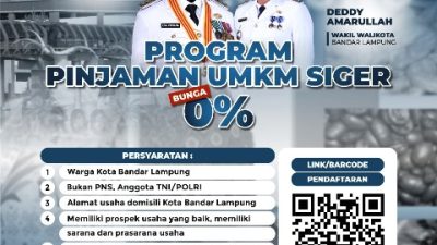 Pemerintah Kota (Pemkot) Bandar Lampung meluncurkan program pinjaman modal usaha berbunga 0 persen bagi pelaku Usaha Mikro, Kecil, dan Menengah (UMKM).