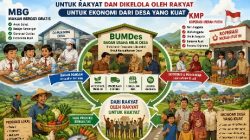 Dari Piring Makan hingga Kedaulatan Ekonomi Desa