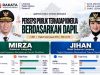 Good Job! Survey Rakata : Mirza-Jihan Raih Kepuasan Publik Diatas 80 Persen