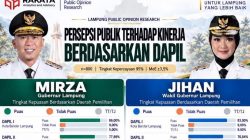 Good Job! Survey Rakata : Mirza-Jihan Raih Kepuasan Publik Diatas 80 Persen