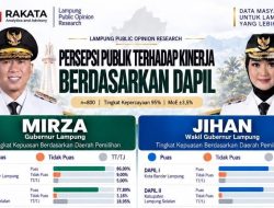 Good Job! Survey Rakata : Mirza-Jihan Raih Kepuasan Publik Diatas 80 Persen