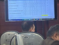 Budiyono Unggul! Raih 22 Suara Dalam Rekapitulasi Pilrek Unila